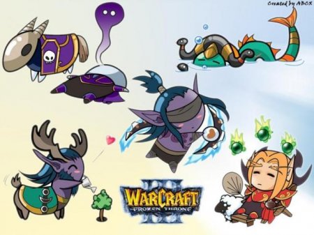 DOTA: Тактика игры , разные типы героев